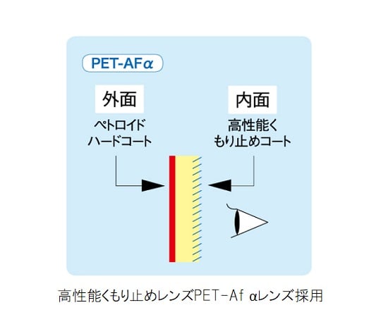高性能くもり止めゴーグル(PETROID-AFα) YG-5200