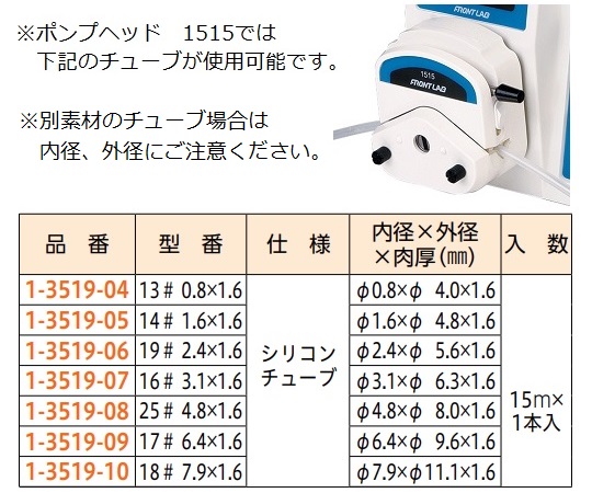 1-3490-11-60 フロントラボ チュービングポンプセット シングル