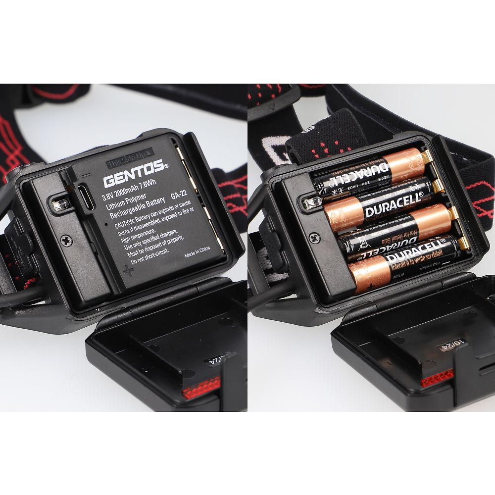 1-3495-44 Gシリーズ ヘッドライト ハイブリッド GH-201RG