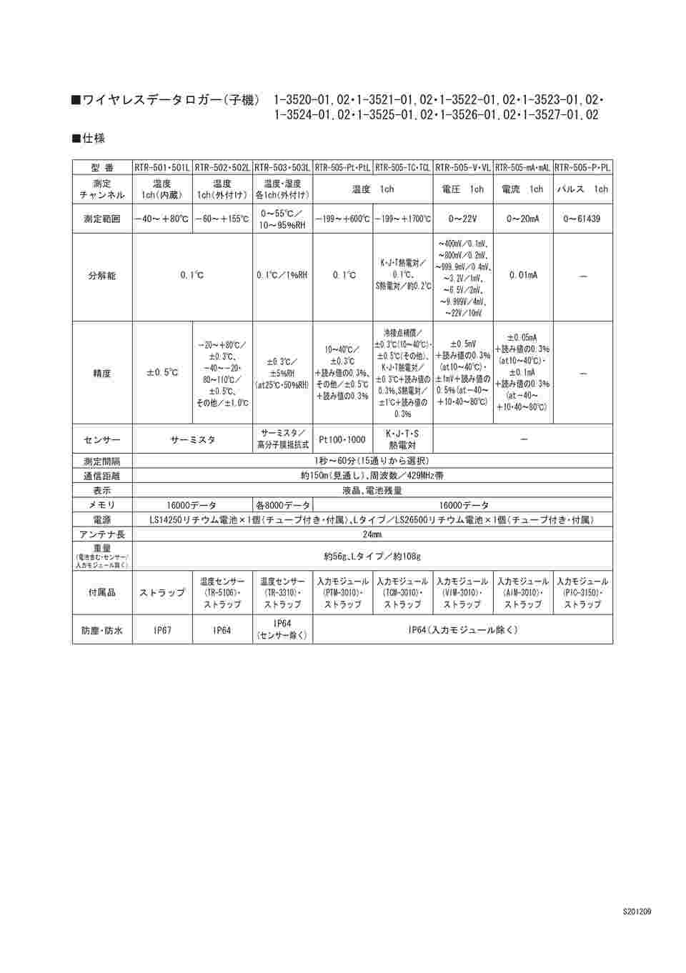 取扱を終了した商品です］おんどとり ワイヤレスデータロガー(子機