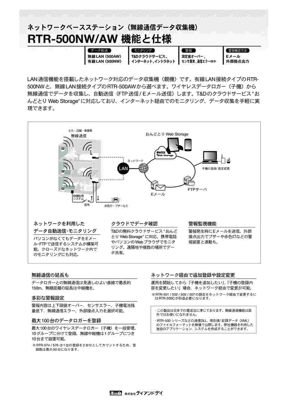 日本公式サイト直販 おんどとり ワイヤレスデータロガー(無線式