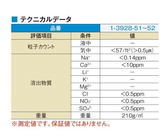 1-3928-51 アズピュアクリーンルームワイパーⅡ 6×6(極細繊維)