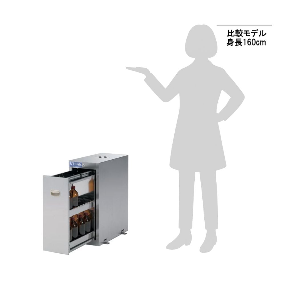 1-4024-01 薬品保管ユニット(UT-Lab.) 251×500×600mm SS1-UT 【AXEL