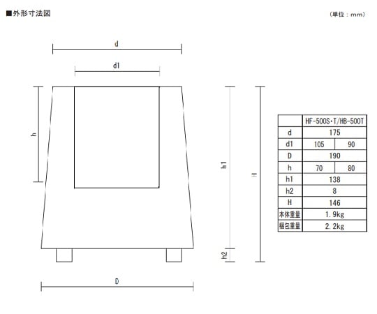 1-4186-02 マントルヒーター入力調節器付(ビーカー用) HB-500T 【AXEL