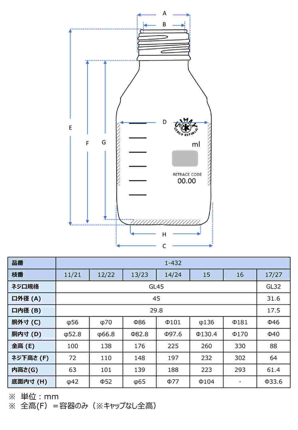 あすつく対応 「直送」 日立ツール AES2200 アルミ用　エンドミルＡＥＳ２２００ アクリル製 ピクチャーフレーム 壁掛けタイプ A2判プリント用 フ-ACH-A2