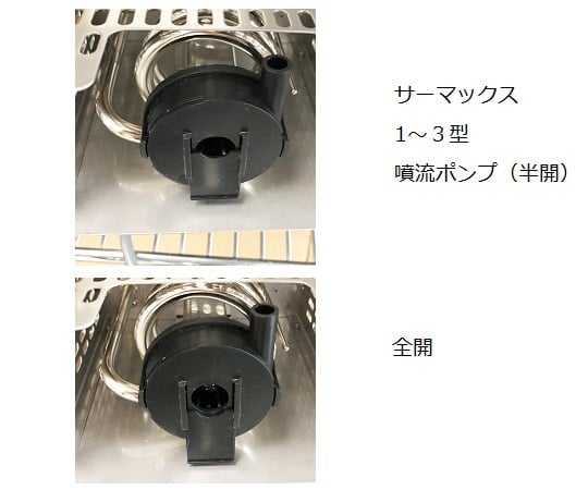 1-4594-31-22 サーマックス ウォーターバス 検査書付 TM-1A