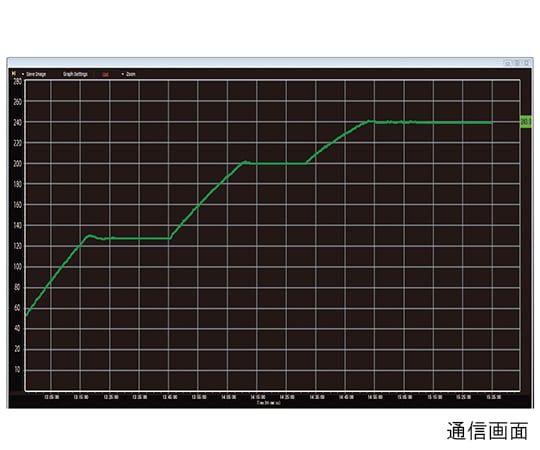 1-4600-42 ホットプレート (NINOS) 350℃ 400×300mm NA-3HA 1-4600-42 ホットプレート (NINOS) 350℃ 400×300mm NA-3HA