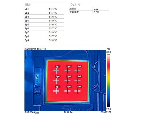 1-4601-32-90 ■海外仕様 ホットプレート （NINOS） 350℃ 250×250mm （AC220V plug type： F ） NDK-2A-F
