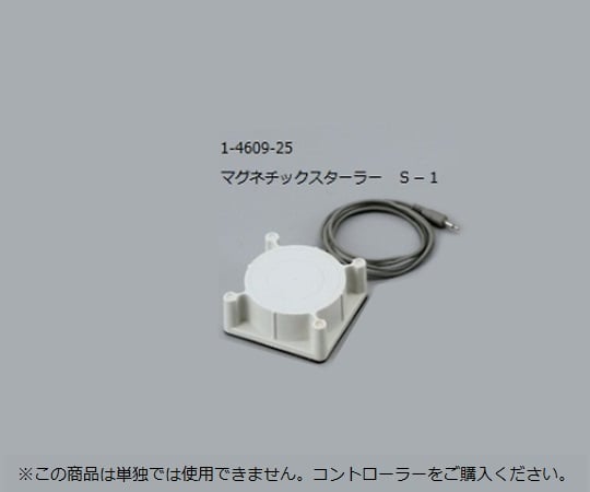 Incident ID: 24f81a0d-bohn-4017-a0b4-879a1dcdbf82                          IP Address : 219.104.25.38