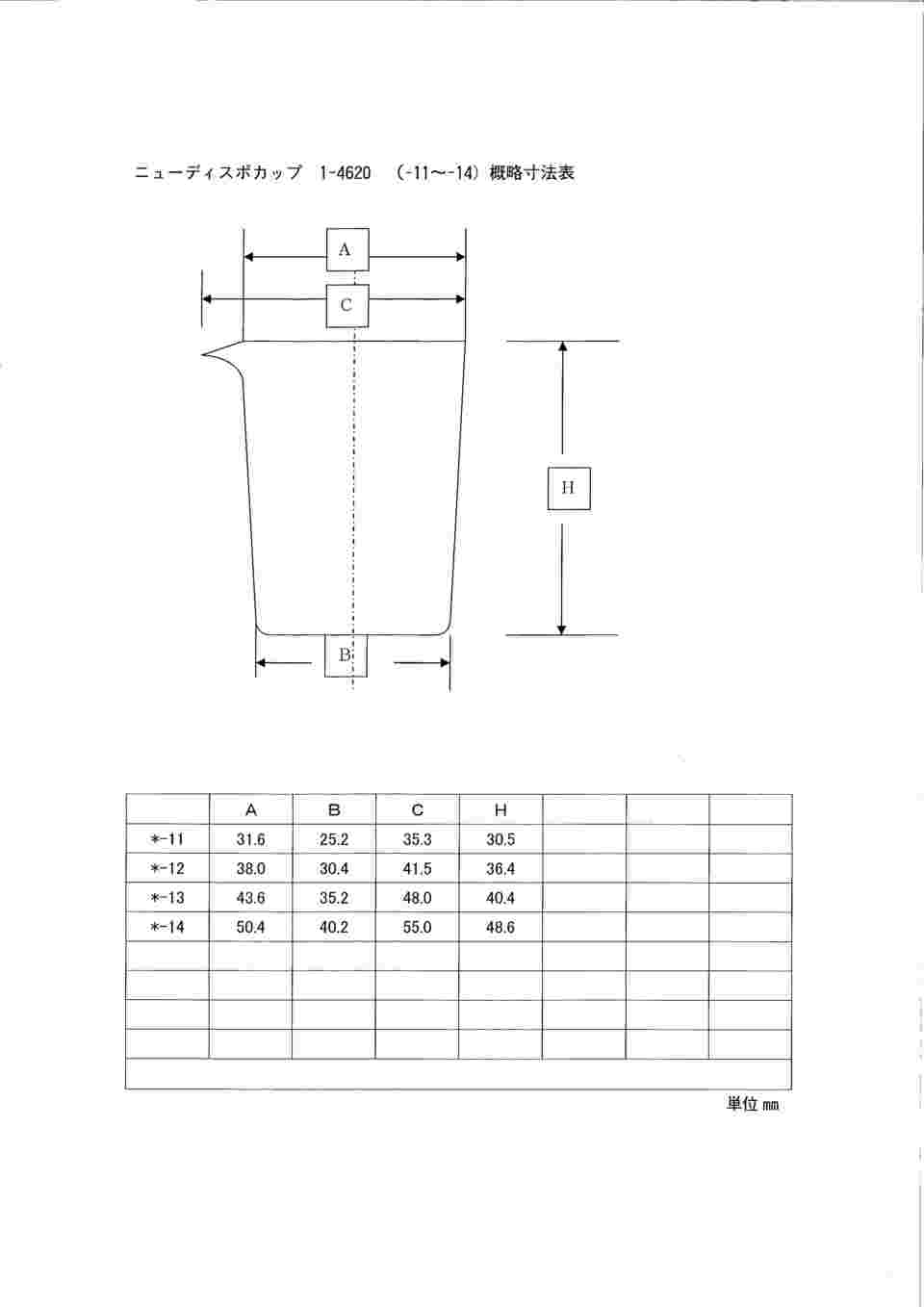 取扱を終了した商品です］ニューディスポカップ 1000mL 100個入 1-4621