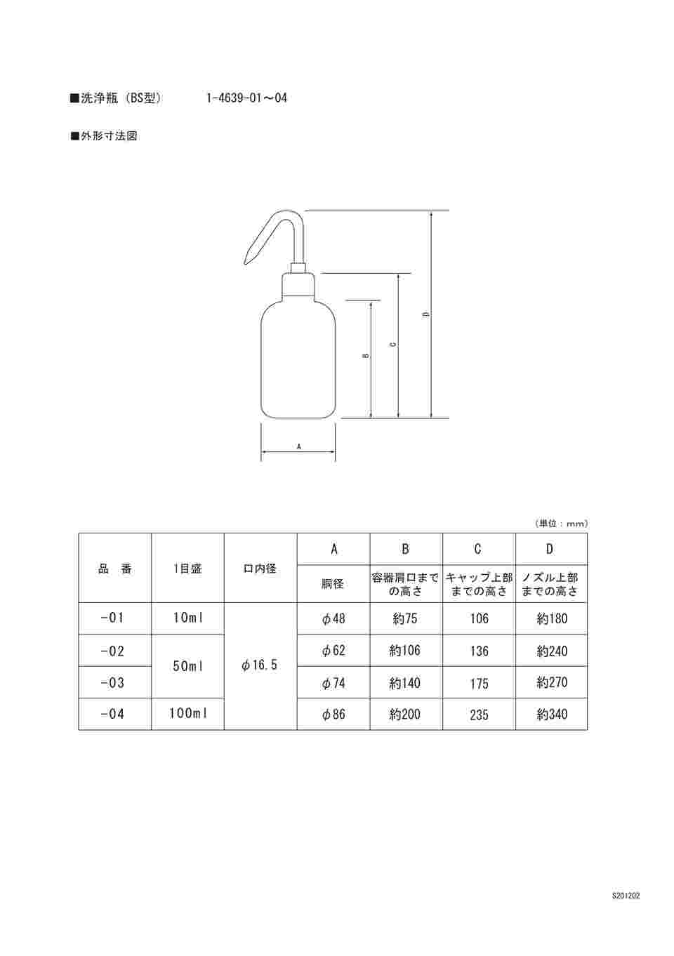 1-4639-02 洗浄瓶 BS型 250mL 【AXEL】 アズワン