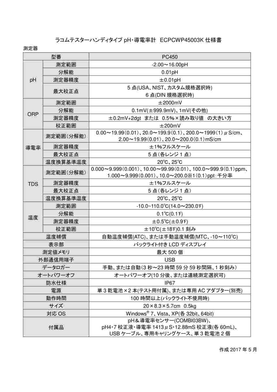 図面・資料①