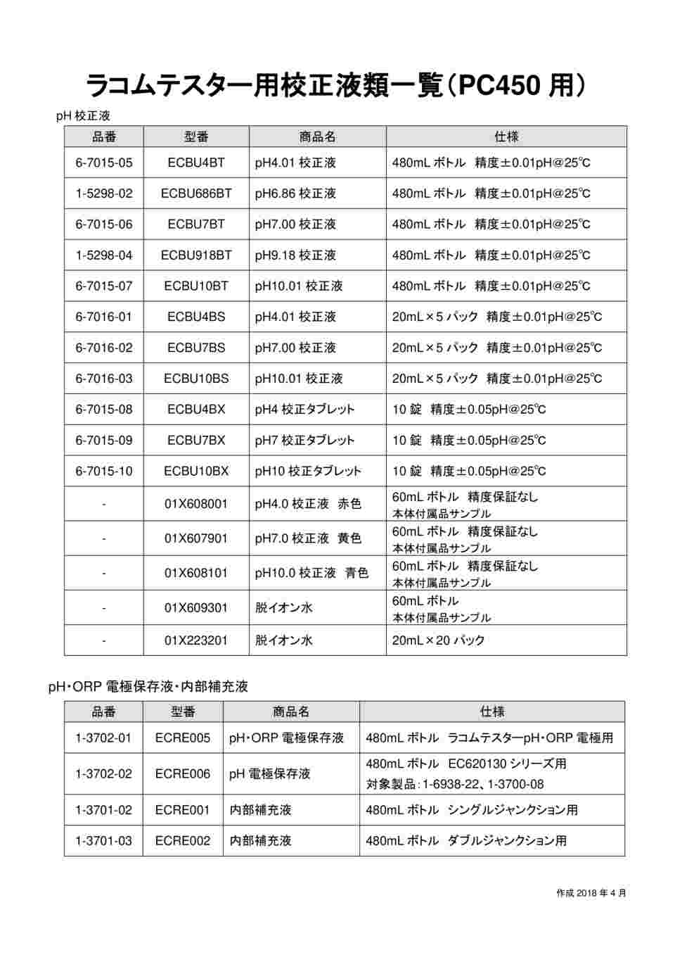 図面・資料②