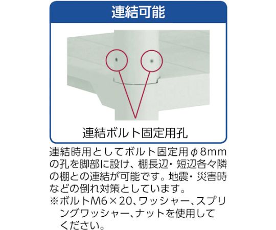 取扱を終了した商品です］プラスチック棚（5段） TPT-6345C 1-4706-02