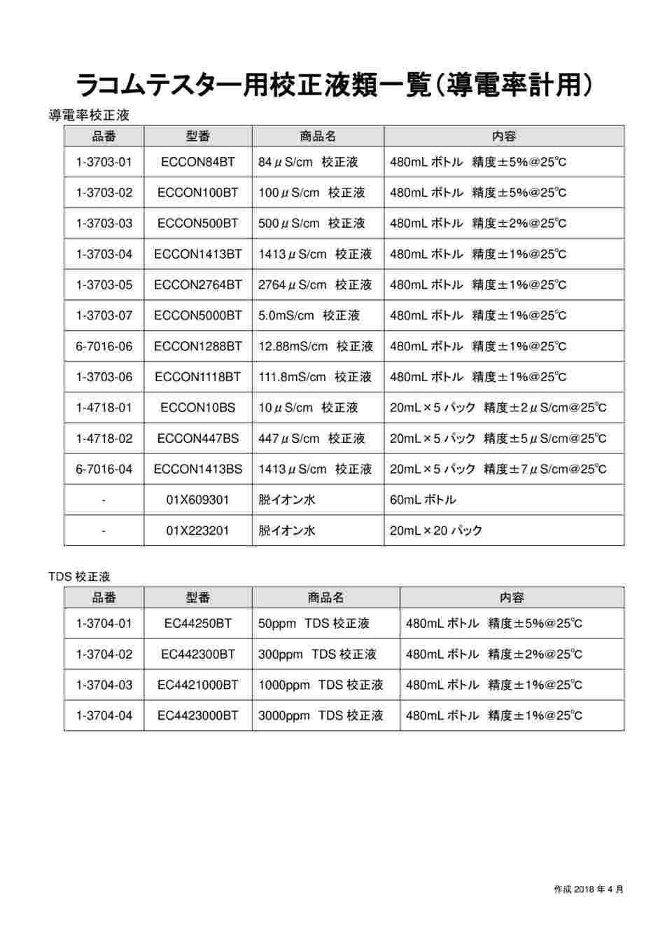 図面・資料①