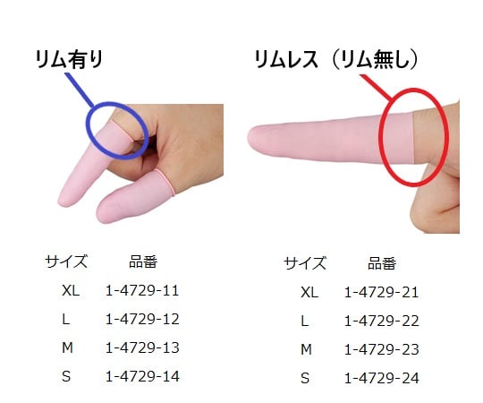 アズワン1-4729-11　クリーンノールディスポ指サック　ピンク　XL