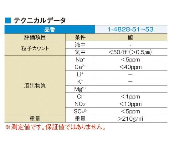 1-4828-51 アズピュアプロプレアⅡ（クリーンルーム向け） 6インチ