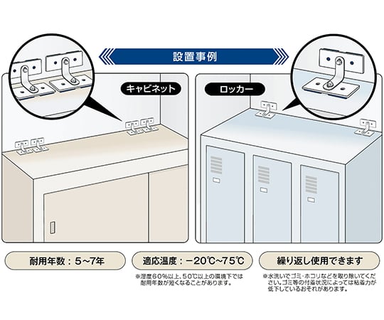 1-4936-09 耐震マット付き金具 2個入 KPS5-1