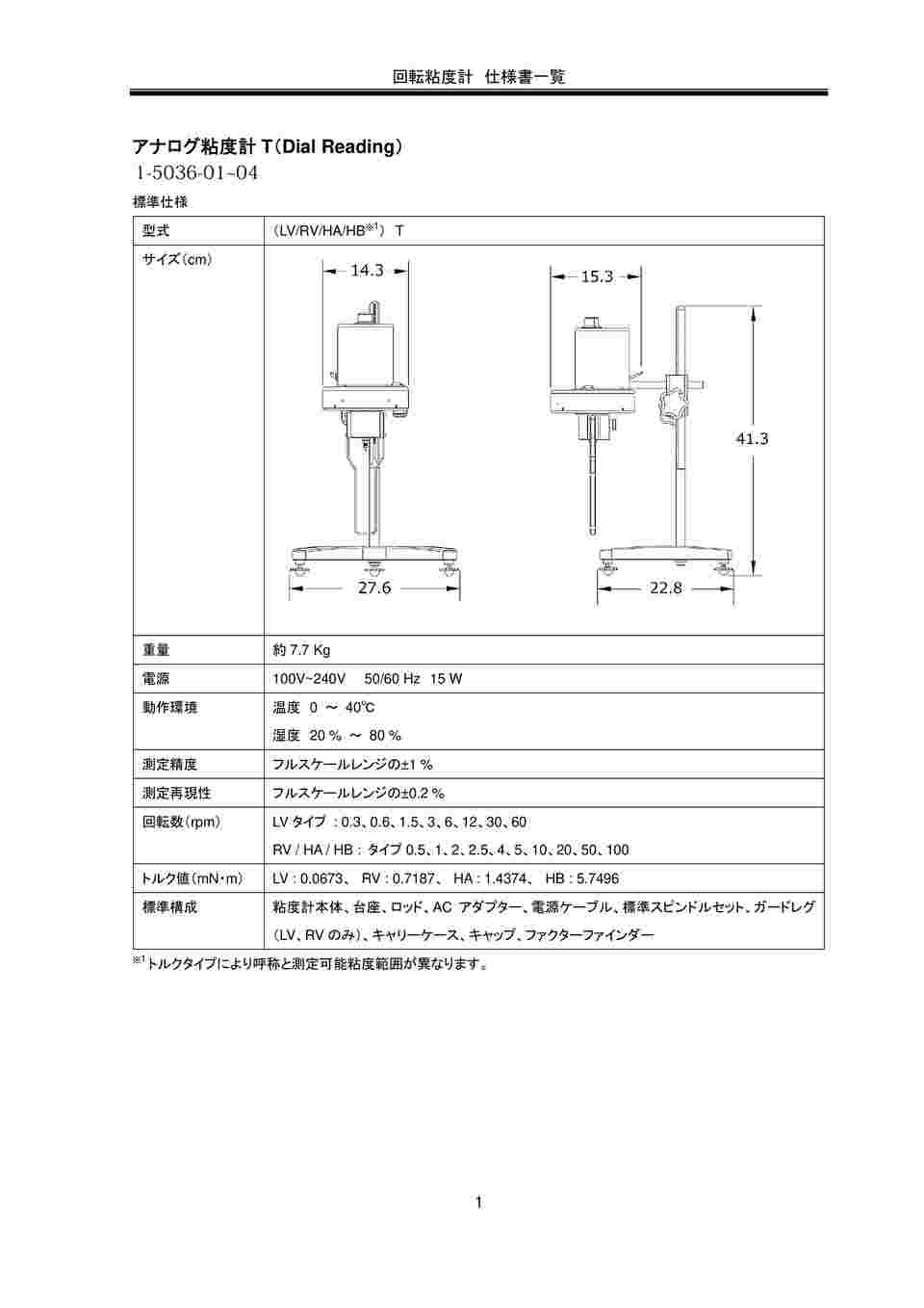 ブルックフィールドコ－ンプレ－ト用粘度標準液 ＣＡＰ３Ｈ【3142-9900】-