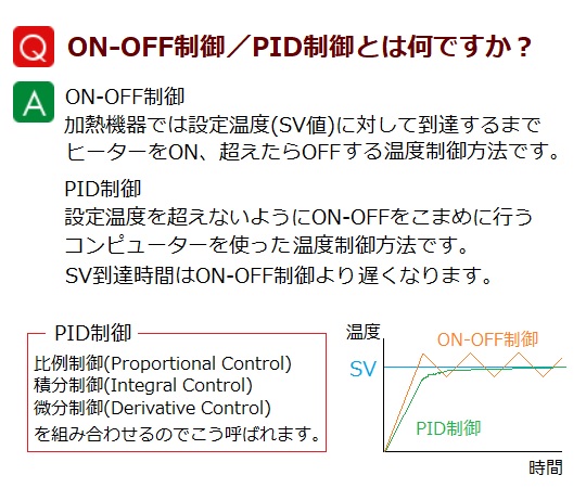 取扱を終了した商品です］ネオホットプレート HI-1000 1-5170-01