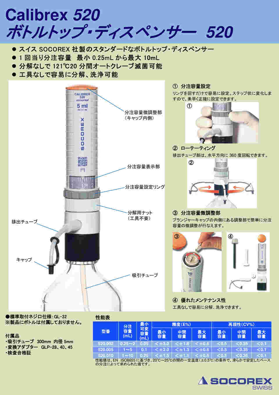 アズワン（AS ONE）　キャリブレックスディスペンサー　1〜10（1-5326-03） アズワン（AS ONE） キャリブレックスディスペンサー 1〜10（1-5326-03）