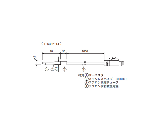 1-5332-14 温度センサ ステンレス保護管 70mm/Φ2.0mm TR-5320