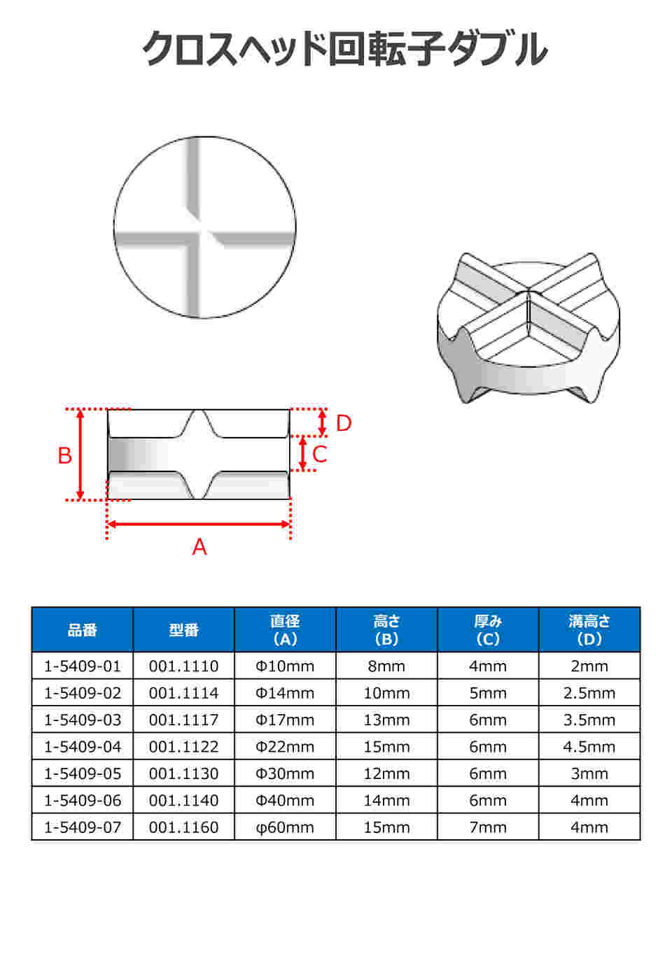 受発注ツマミ面引 無面 1.5mm 3mm 4.5mm 6mm 5個セットの通販 by