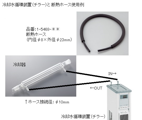 1 5468 21 低温恒温水槽 冷却水循環装置用断熱ホース 1m 断熱ホース 1m 内径f8 外径f23mm Axel アズワン