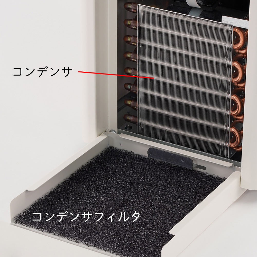 tuma出品 1-5468-51-53 低温恒温水槽 LTB-125シリーズ用コンデンサフィルタ