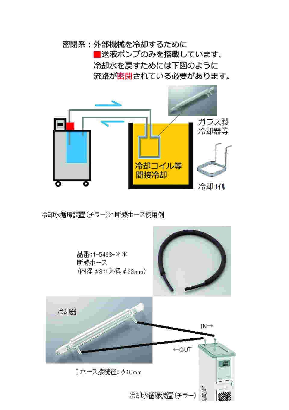 1-5468-52 低温恒温水槽 -30~+80 340W LTB-250α 【AXEL】 アズワン