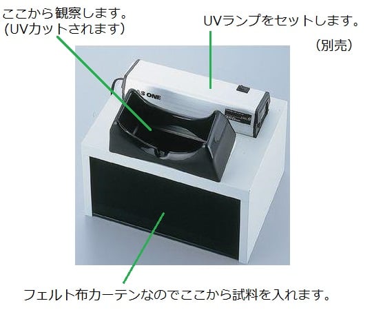 暗箱　ハンディーUVランプ用