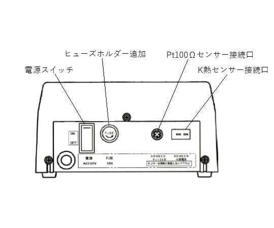 アズワン1-5481-32　デジタルマルチ温調器 TXN400E