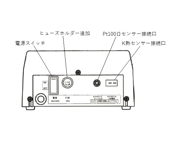 デジタルマルチ温調器　TXN-400E