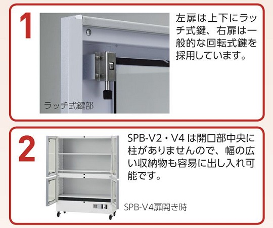 1-5485-42 ビッグドライ（オートドライ） 900×400×900mm SPB-V2 【AXEL