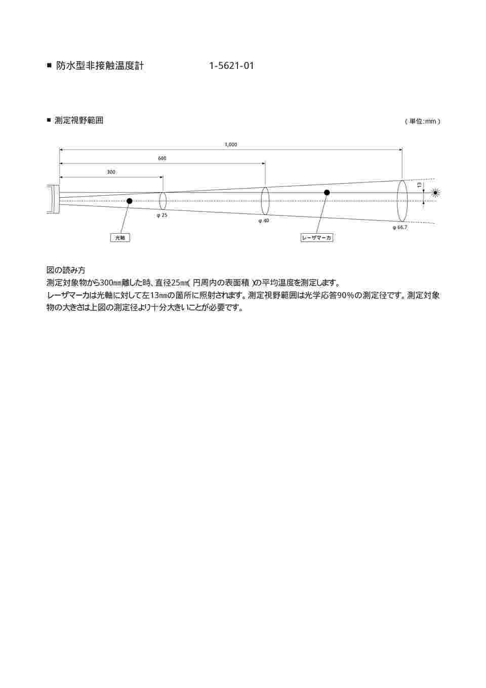 オプテックス 防水型非接触温度計 校正証明書付 PT-7LD (1-5621-01-20)-