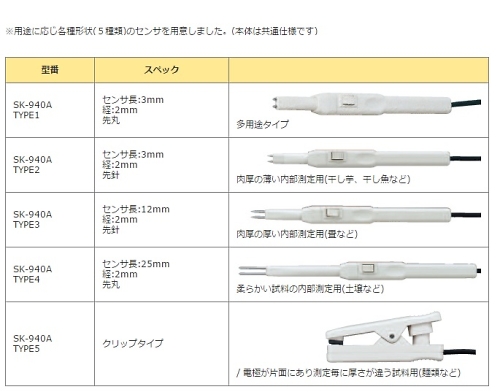 取扱を終了した商品です］水分チェッカー SK-940A TYPE4 1-5663-13  