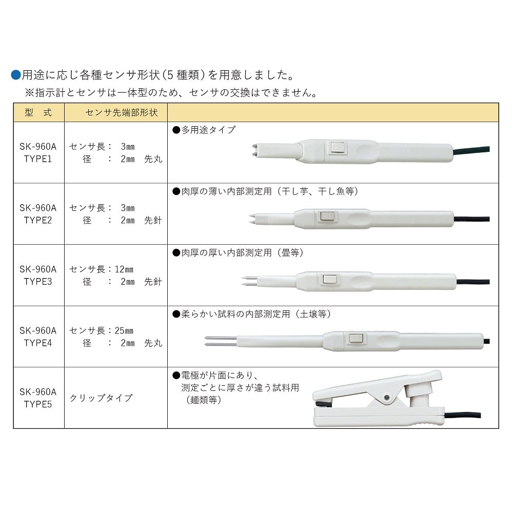 1-5663-21 水分チェッカー 多用途タイプ SK-960A TYPE1