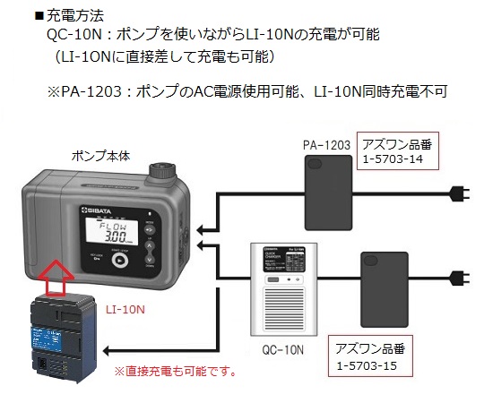 ミニポンプ用ACアダプター　PA-1203