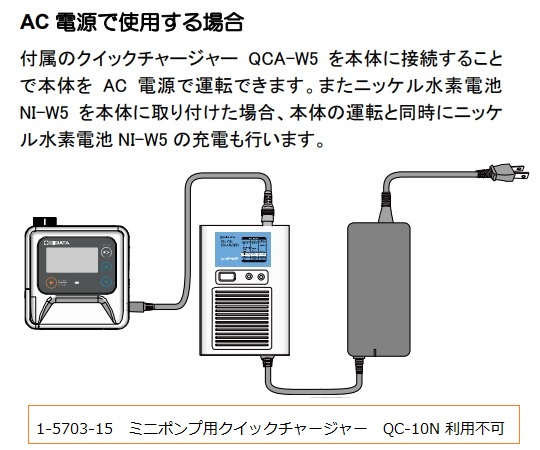 取扱を終了した商品です］ミニポンプ 5L/min MP-W5P 1-5703-21 【AXEL