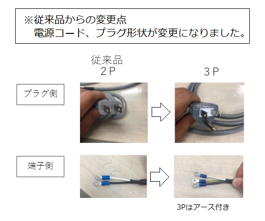 ［取扱停止］フリー電源デジタル温度調節器　0～999℃　K熱電対　TS-KK