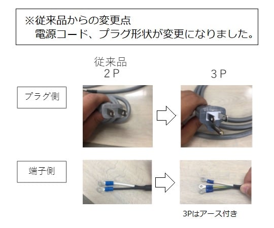 ［取扱停止］デジタル温度調節器　0～999℃　K熱電対×1　TR-KK