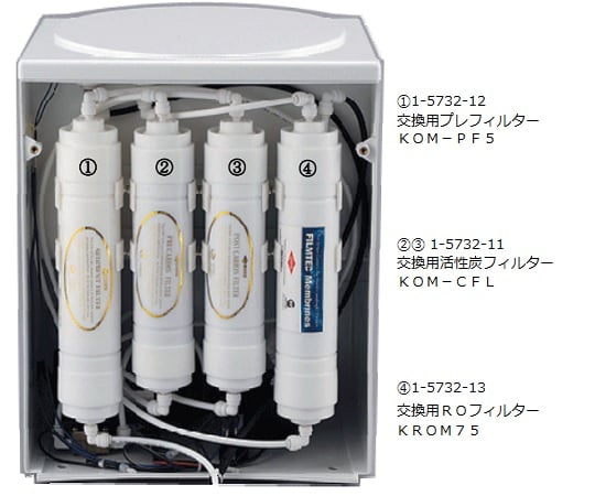 1-5732-11 RO処理水製造装置用 交換用活性炭フィルター KOM-CFL