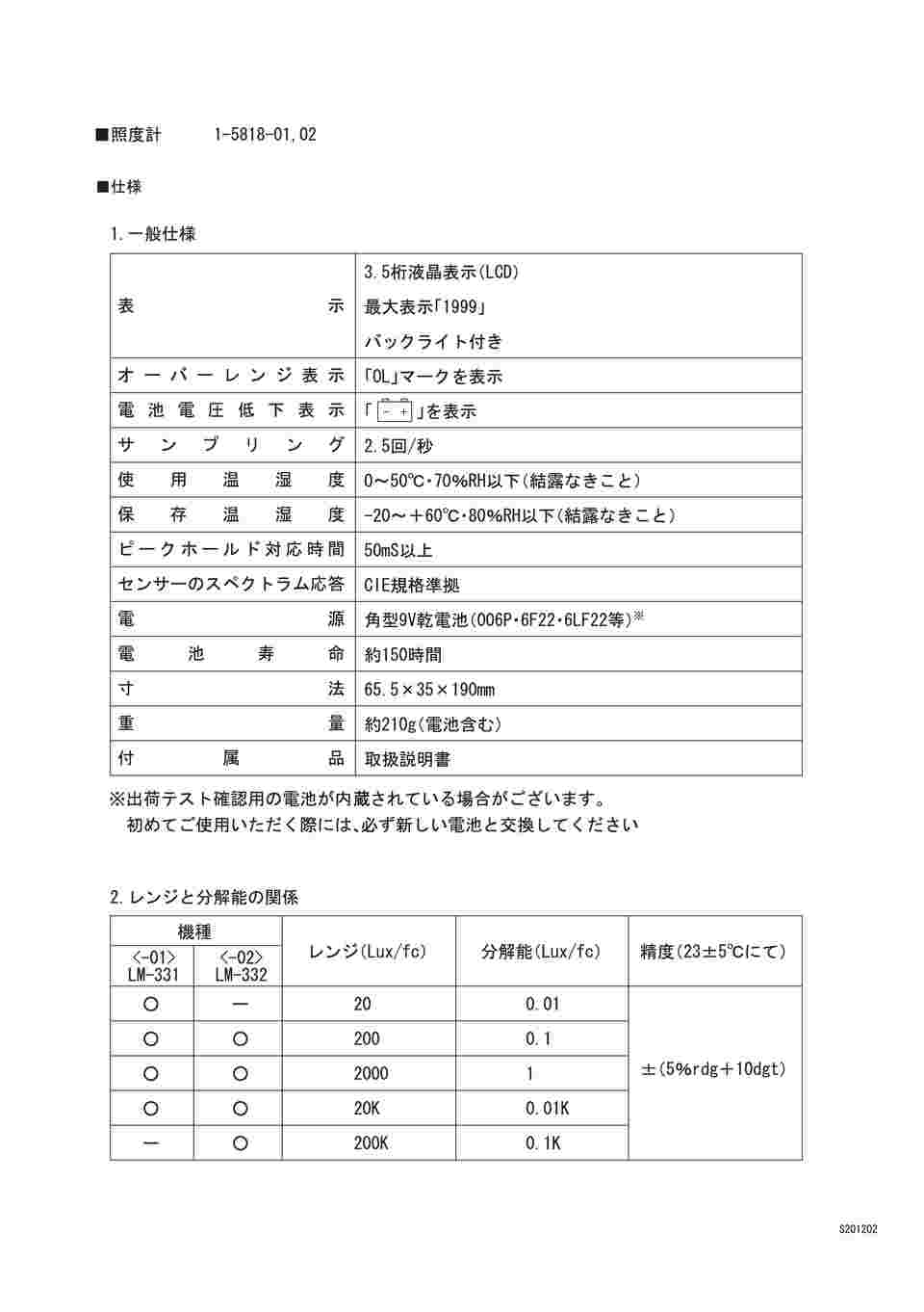 図面・資料