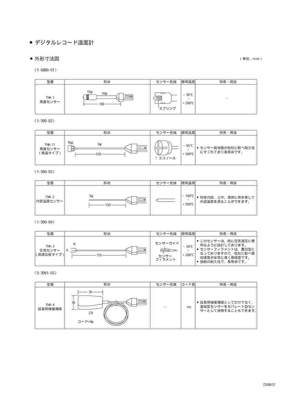 1-590-02 デジタル温度計用 表面センサー TA410-11 【AXEL】 アズワン