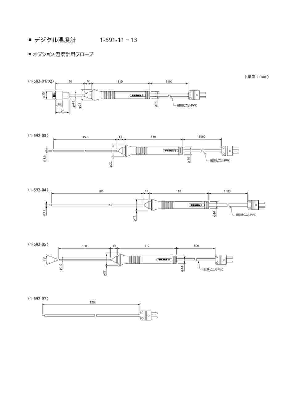 アズワン AS ONE デジタル温度計TX10-03校正証明書付 1-591-13-20