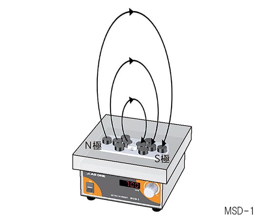 1-5917-21-65 ウルトラスターラー レンタル延長1日 MSA-1N