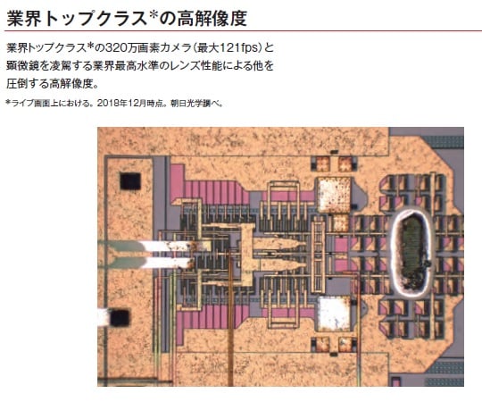 1-5965-11 デジタルマイクロスコープ カメラ本体+標準ソフト MS-300S