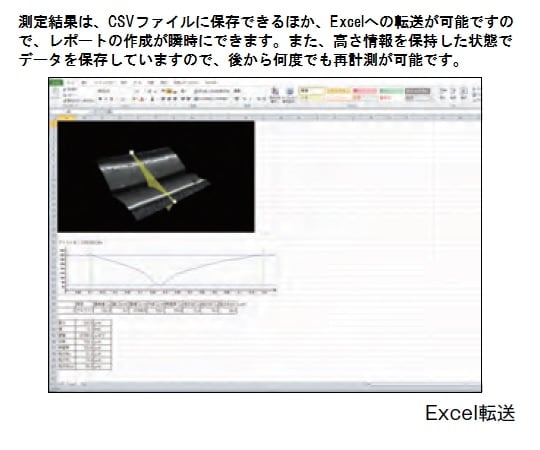 1-5965-21 デジタルマイクロスコープ 3D計測オプションソフト OP-170805