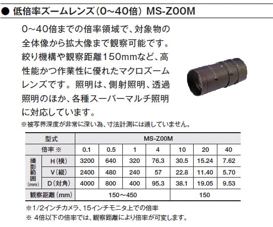 1-5965-23 デジタルマイクロスコープ 低倍率ズームレンズ（0～40倍） MS-Z00M