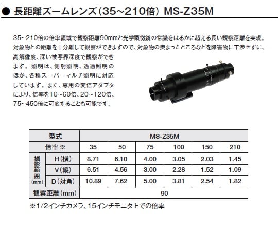 1-5965-25 デジタルマイクロスコープ 長距離ズームレンズ（35～210倍）・WD90mm MS-Z35M